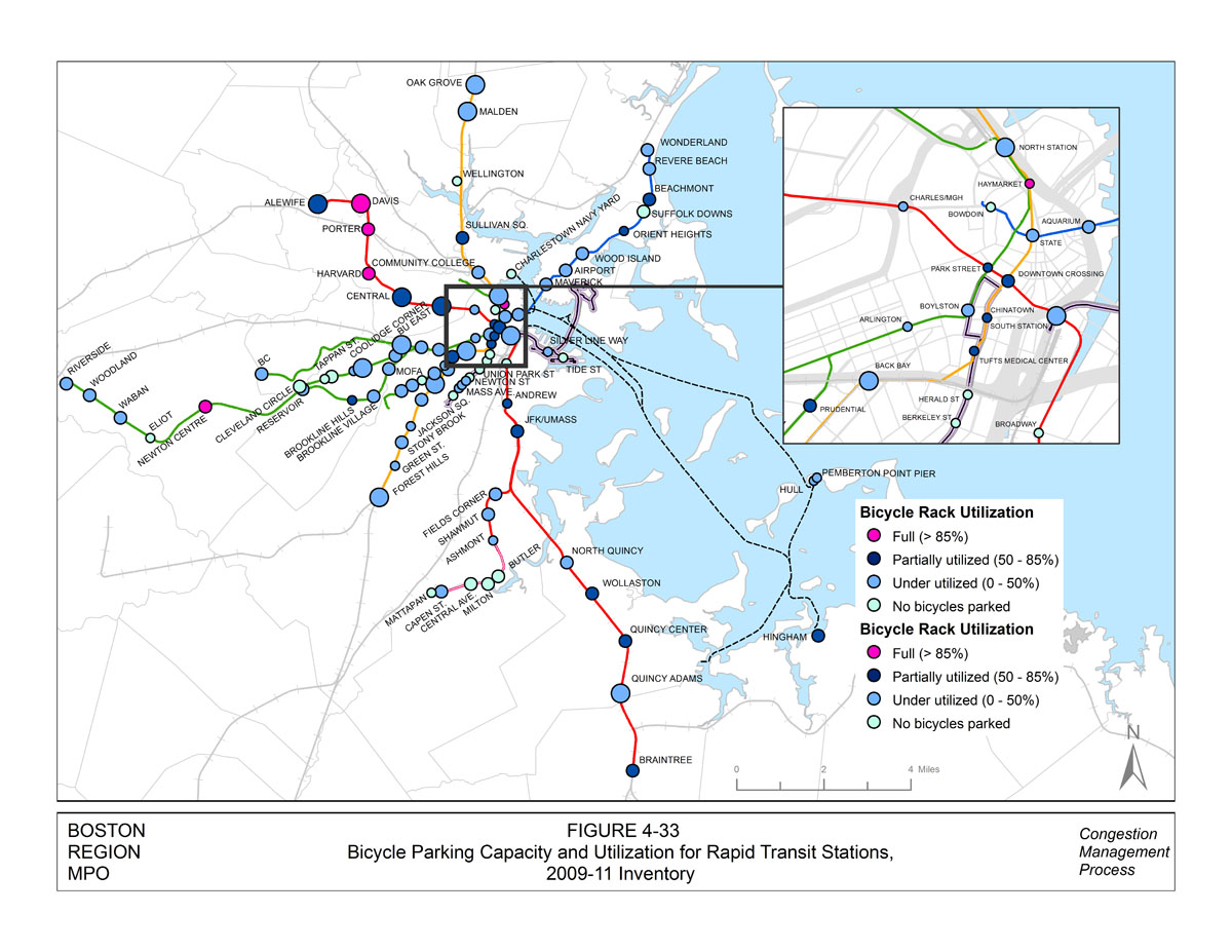 This figure displays the bicycle parking capacity and utilization at MBTA rapid transit stations for the years 2009 to 2011. The data on this map were collected between 2009 and 2011. Full utilization of bicycle parking is indicated in pink, partially utilized is displayed in navy blue, underutilized stations are displayed in light blue, and stations with no bicycles parked are displayed in teal. Large rack size (more than 50 spaces) is indicated with a large circle, medium rack size (10 to 50 spaces) is indicated with a medium circle, and small rack size (fewer than 10 spaces) is indicated with a small circle. A gray square indicates there is no bicycle parking at this station. There is an inset map that displays the bicycle parking utilization rates for downtown Boston and other nearby neighborhoods.